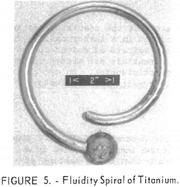 fluidity-spiral-of-titanium