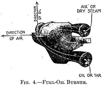 fuel-oil-burner