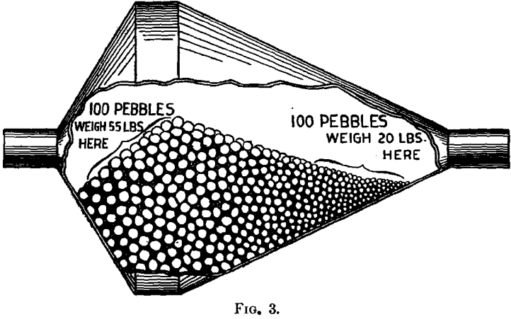 hardinge-conical-mill-danish-pebbles