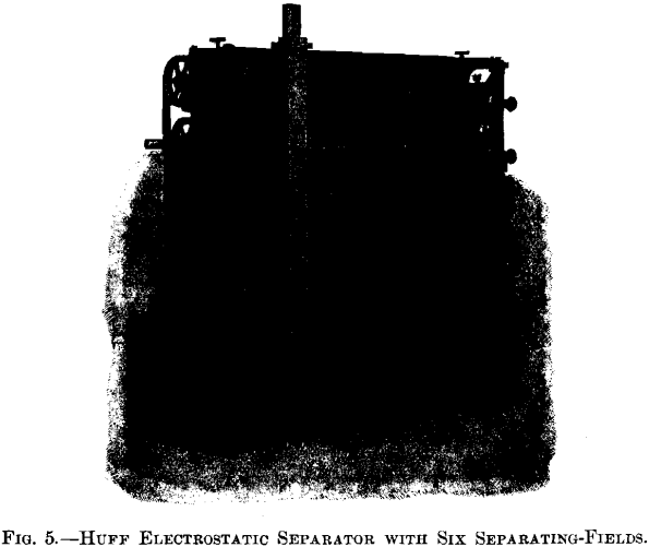 huff-electrostatic-separator-with-six-separating-fields