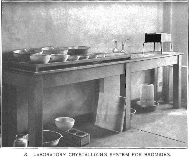 laboratory-crystallizing-systems-for-bromide