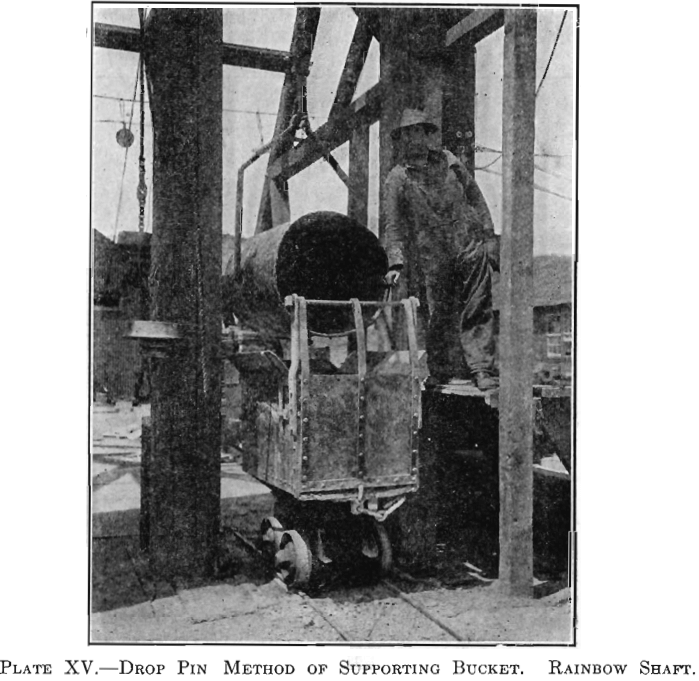 mine shaft drop pin method of supporting bucket