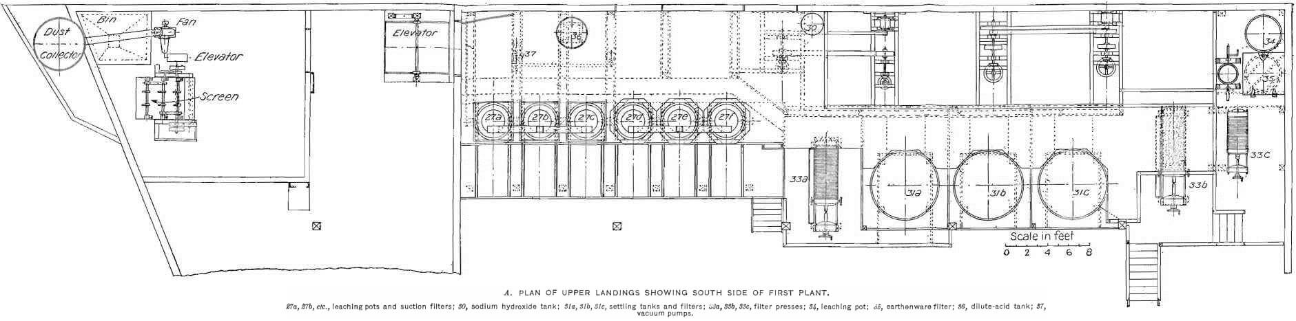 plan of upper landing