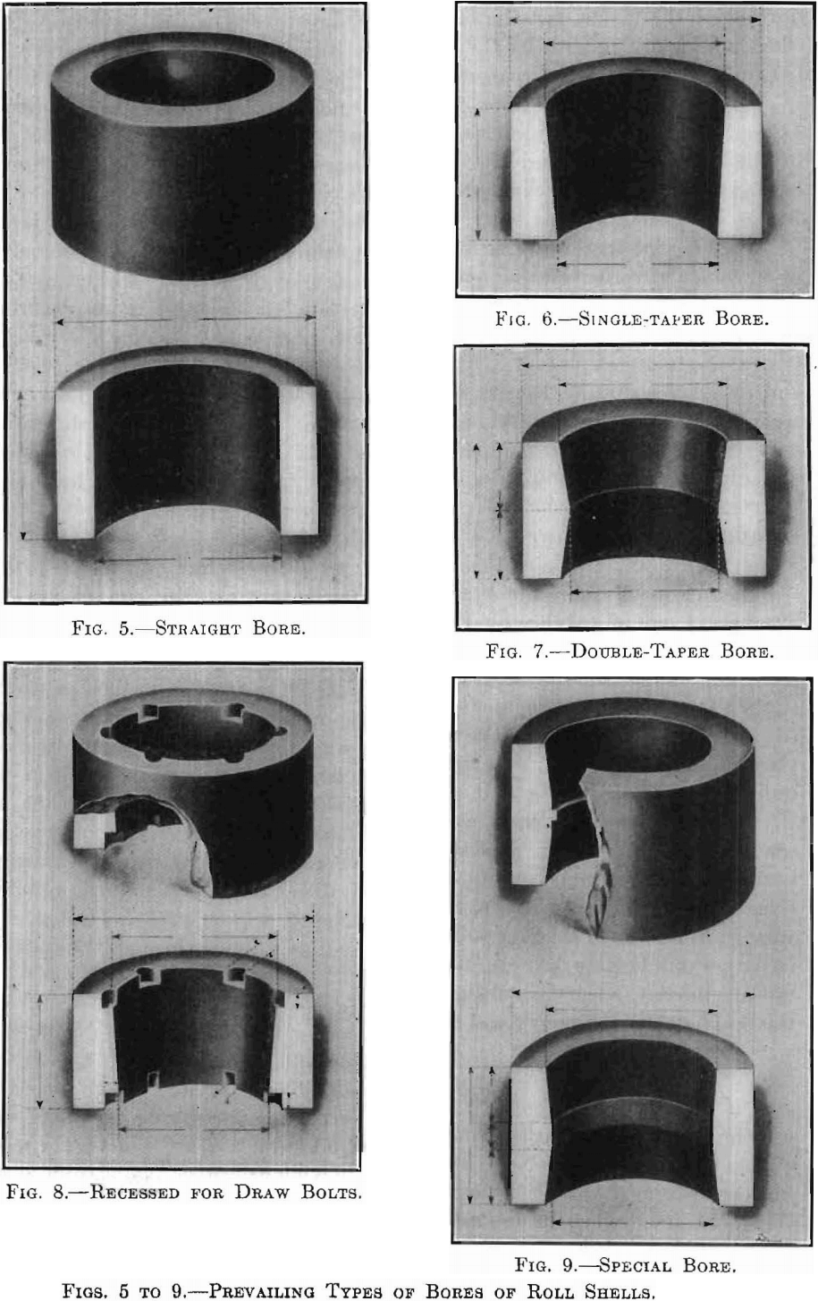 prevailing-types of bores of roll shells