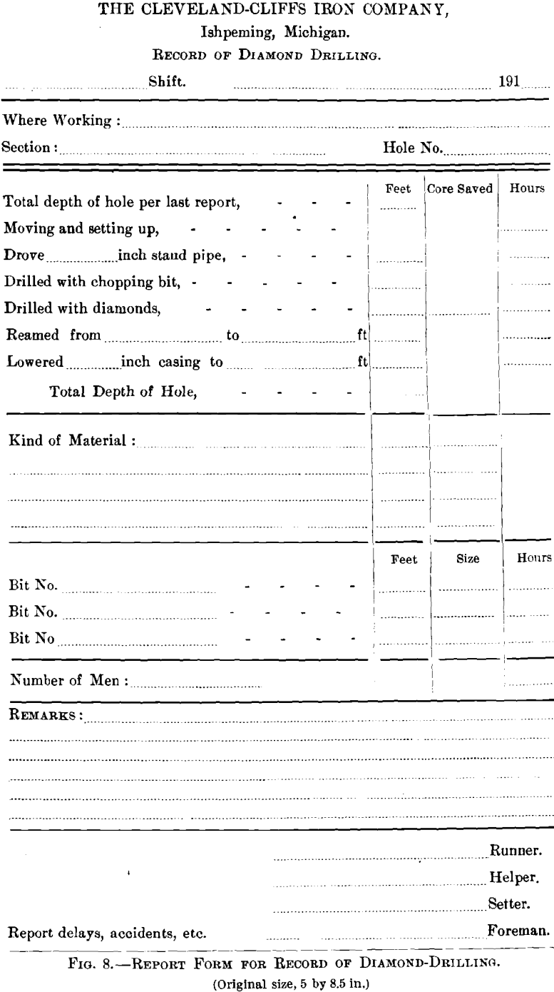report form for record of diamond-drills