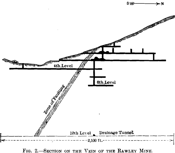 section-on-the-vein-of-the-rawley-mine