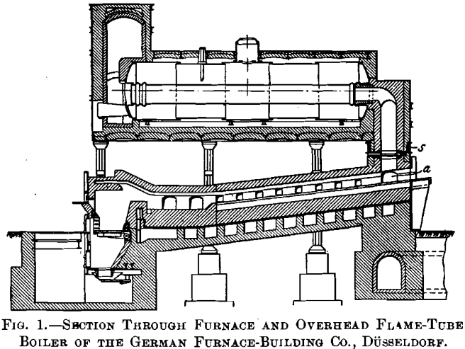 section-through-furnace-and-overhead-flame-tube-boiler
