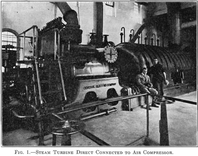steam turbine direct connected to air compressor