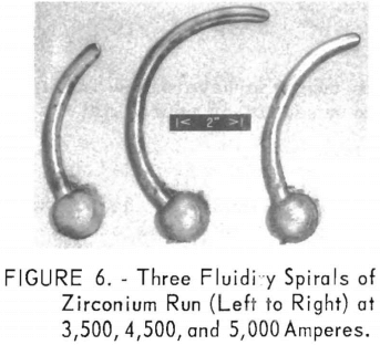 three-fluidity-spirals-of-zirconium-run