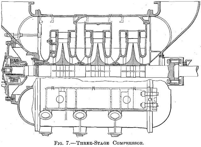 three-stage-compressor