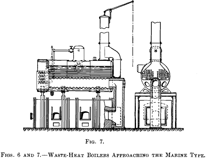 waste-heat-boilers-2