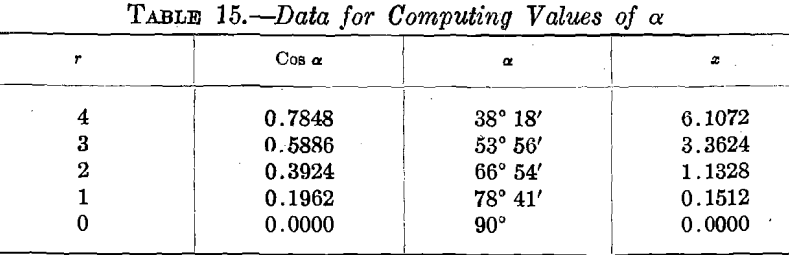 ball-mill-data-for-computing-values