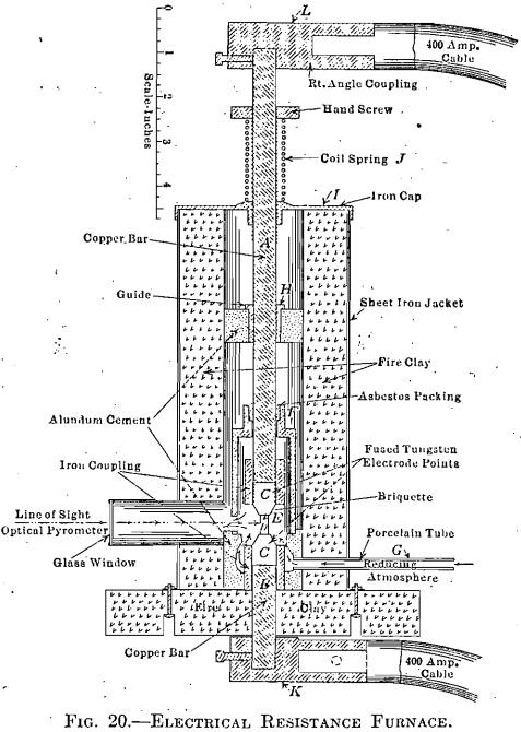 electrical-resistance-furnace