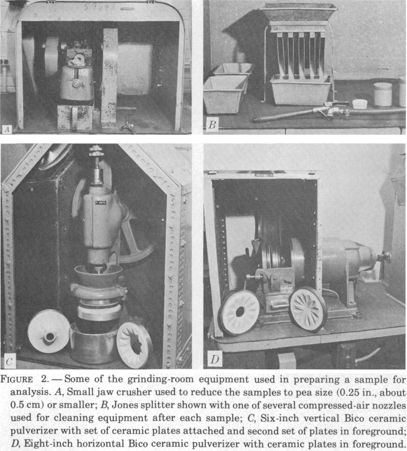 fire-assaying-grinding-room-equipment