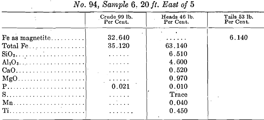 iron-ore-sample-2