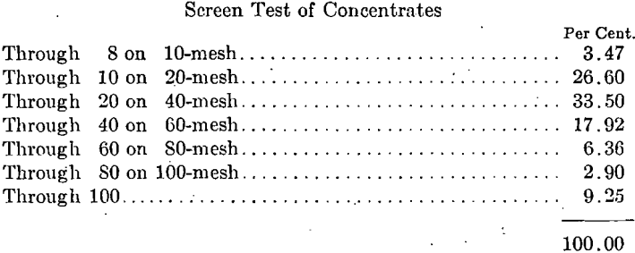 iron-ore-screen-test-of-concentrates-2