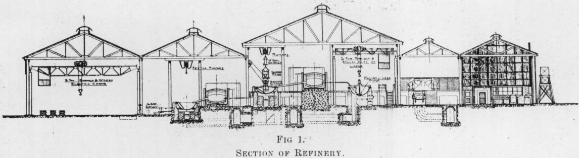 lead-refinery-section