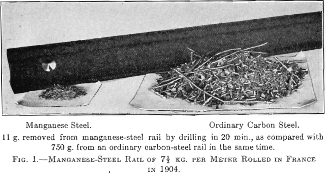 manganeses-steel-rail-meter-rolled-in-france