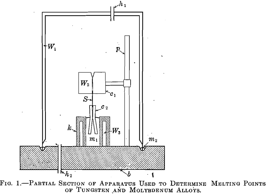 partial section of apparatus
