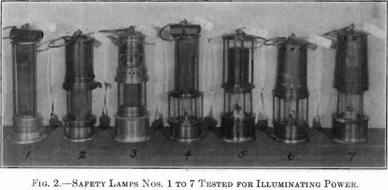 safety-lamps