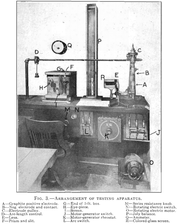 spectroscopic-lead-copper-testing-apparatus