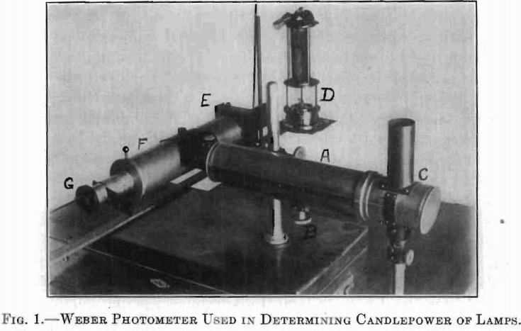 weber-photometer