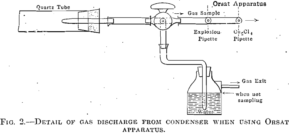 zinc-vapor-condensation-details-of-gas-discharge