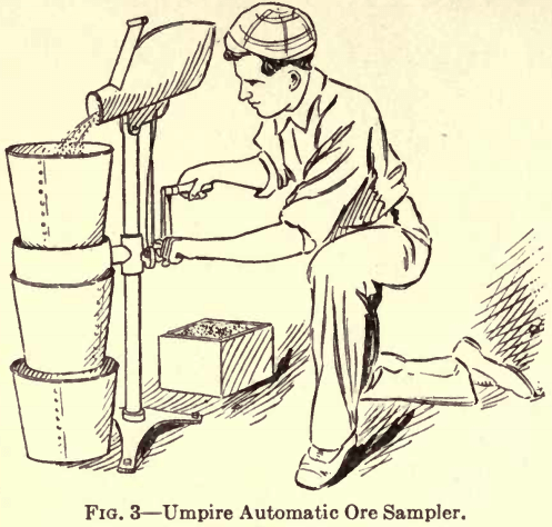 assaying-automatic-ore-sampler