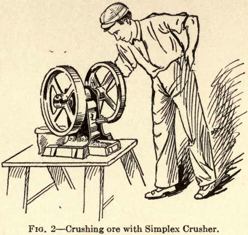 assaying-crushing-ore-with-simplex-crusher