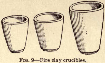 assaying-fire-clay-crucibles