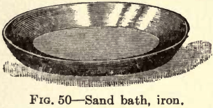 assaying-sand-bath-iron
