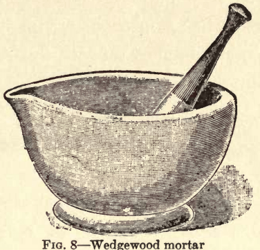 assaying-wedgewood-mortar