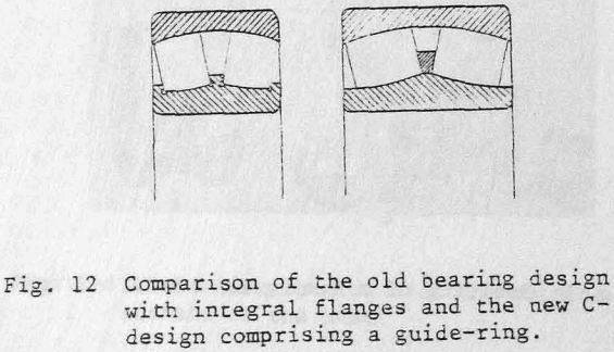 bearing-design-mill-comparison-of-design