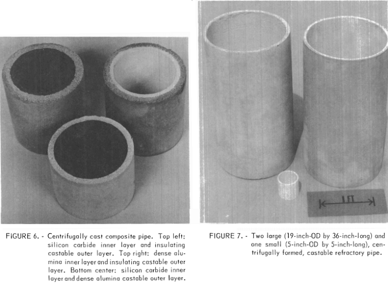 centrifugal-casting-composite-pipe