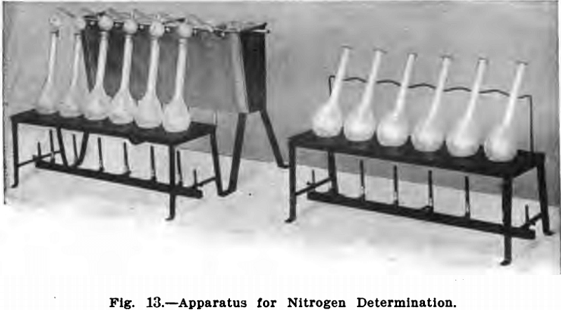 design-equipment-of-small-laboratory-apparatus-for-nitrogen-determination