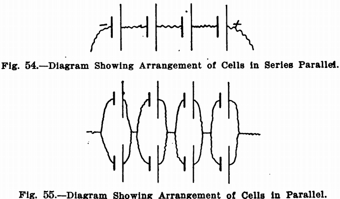 design-equipment-of-small-laboratory-arrangement-of-cells