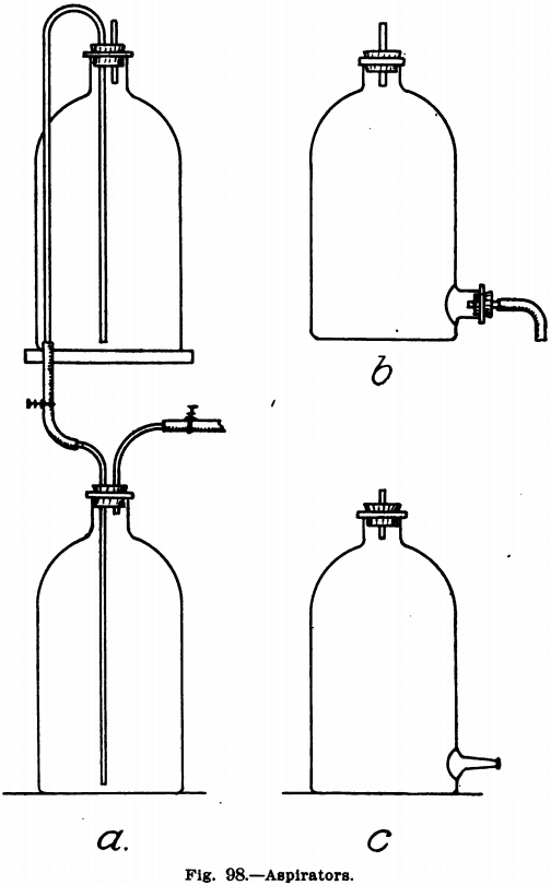 design-equipment-of-small-laboratory-aspirator