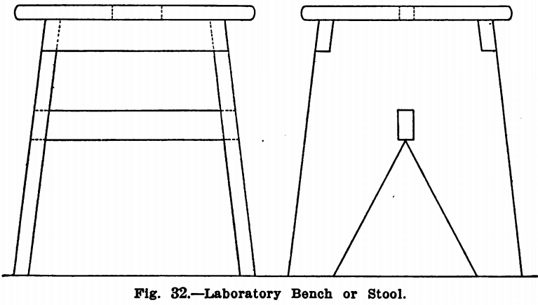 design-equipment-of-small-laboratory-bench-or-stool