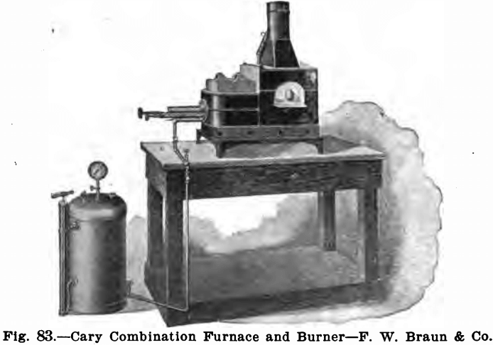 design-equipment-of-small-laboratory-cary-combination-furnace