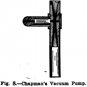design-equipment-of-small-laboratory-chapman-vacumm-pump