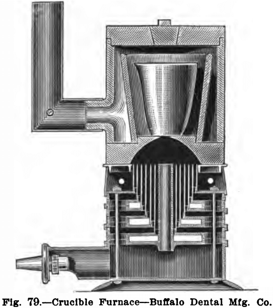 design-equipment-of-small-laboratory-crucible-furnace