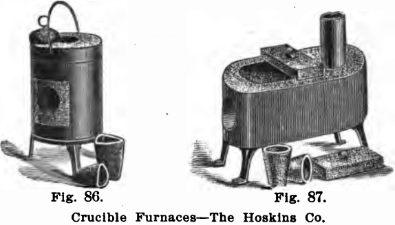 design-equipment-of-small-laboratory-crucible-furnaces