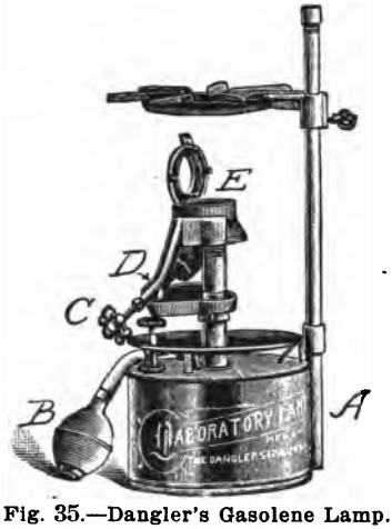 design-equipment-of-small-laboratory-danglers-gasolene-lamp