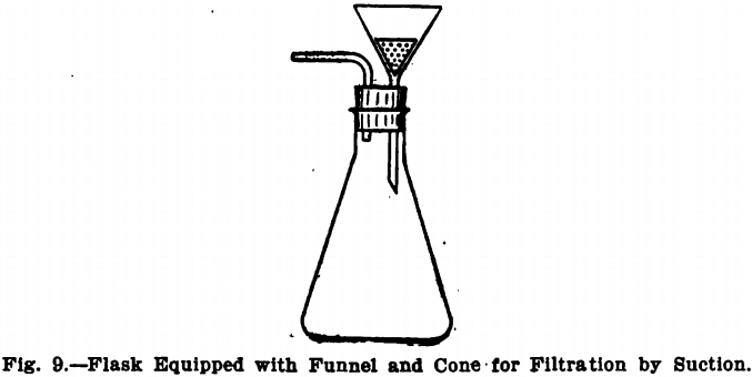 design-equipment-of-small-laboratory-flask-equipped-with-funnel