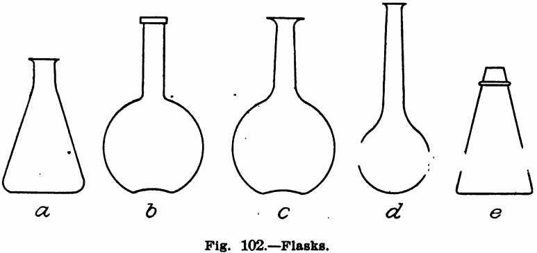 design-equipment-of-small-laboratory-flasks