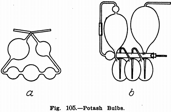 design-equipment-of-small-laboratory-potash-bulbs