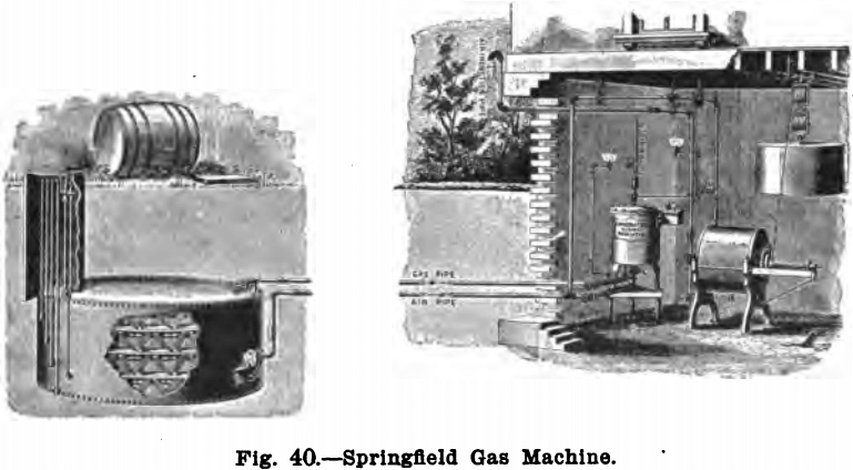 design-equipment-of-small-laboratory-springfield-gas-machine
