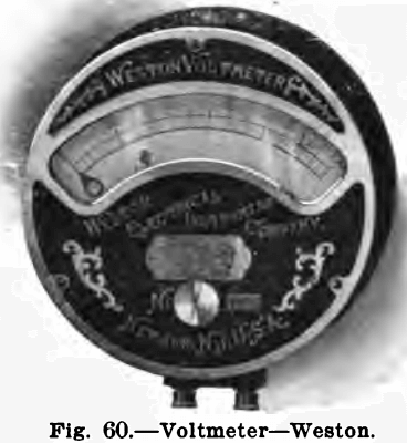 design-equipment-of-small-laboratory-voltmeter