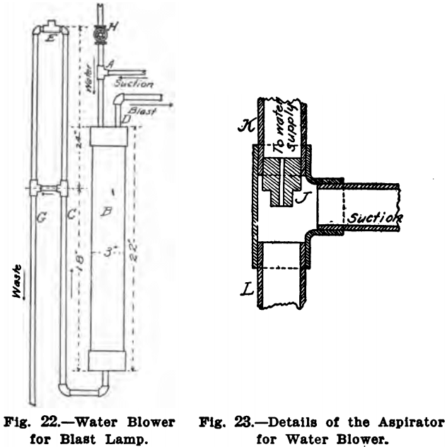 design-equipment-of-small-laboratory-water-blower