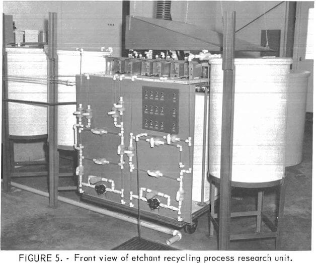 etchant recycling process research unit